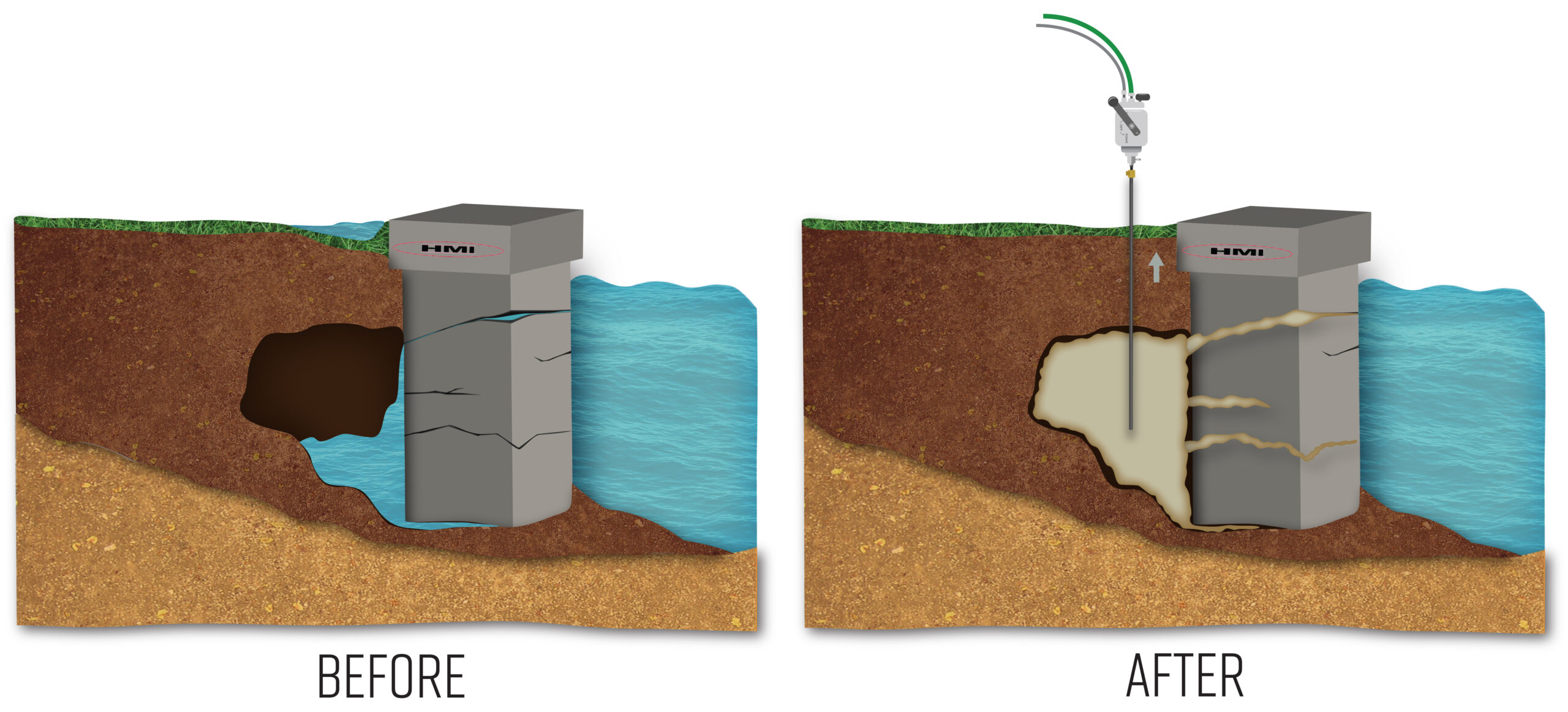 Ro-Berg polyurethane foam injection at a seawall repair